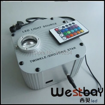

Twinkle star LED light engine for DIY home lights,Both RGB color and white twinkle available,IR remote controller,EU or USA plug