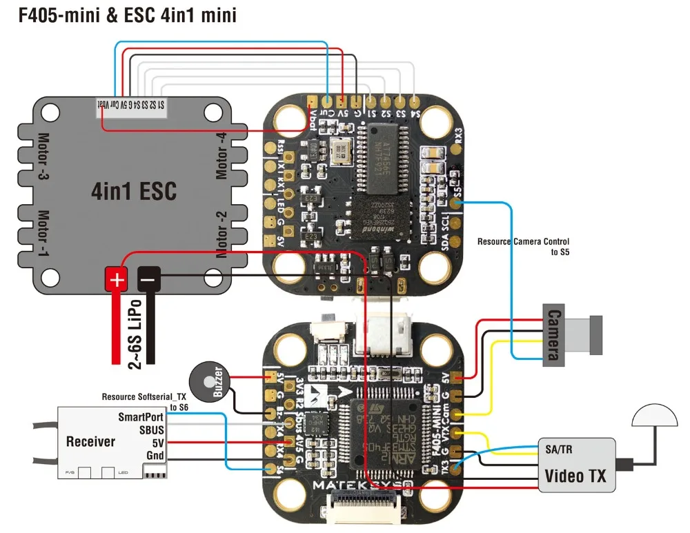 F405-mini_C3