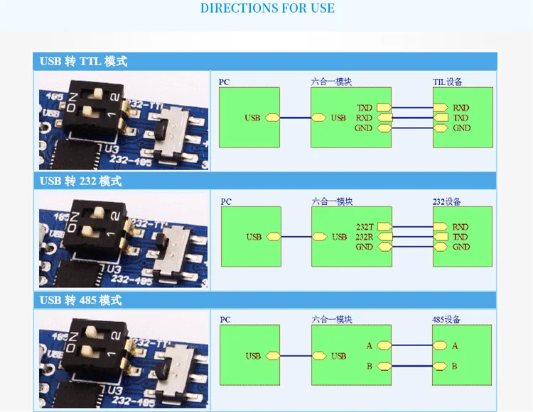 UART CP2102,TTL,485,2327_