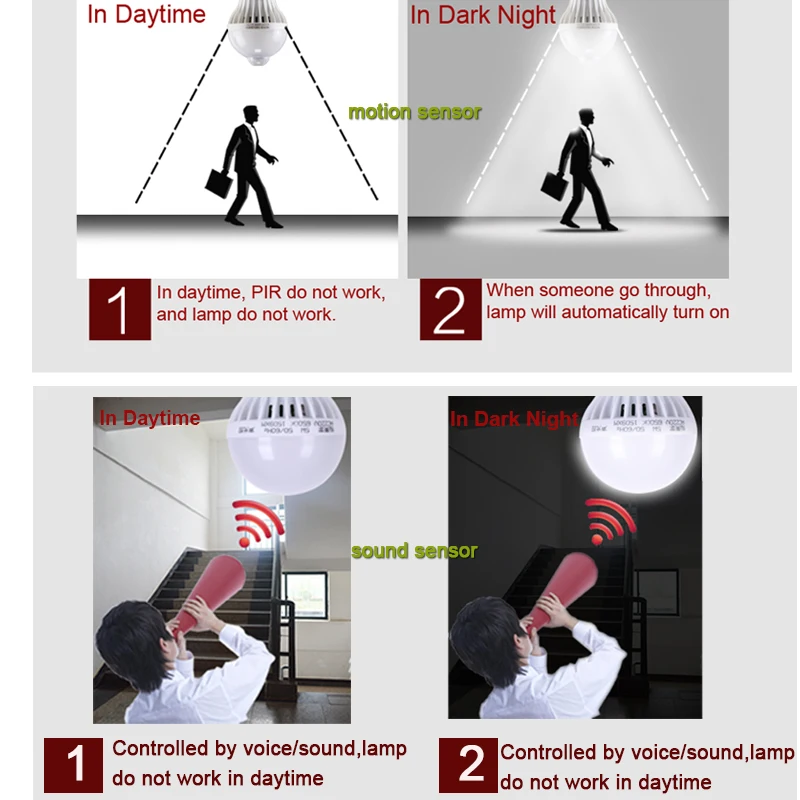 Лампа с датчиком движения PIR, E27, лампа, контроль звука и светильник, E27, инфракрасная светодиодная энергосберегающая лампа, светильник s 3 Вт 7 Вт 9 Вт 220 В для дома, светильник ing