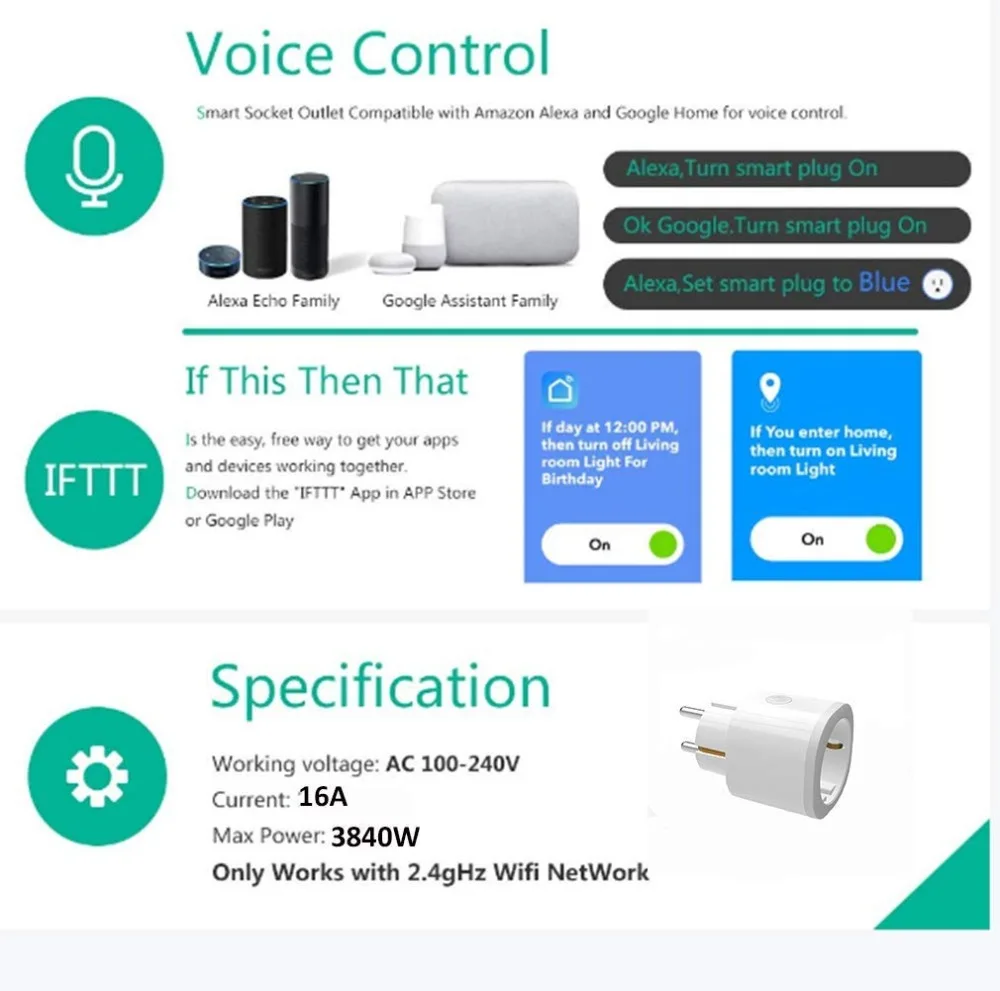 Умная розетка с Wi-Fi, розетка для Великобритании, США, ЕС, 10A, RGB таймер со светодиодной подсветкой, переключатель, розетка, голосовое управление, работа с Alexa Google IFTTT