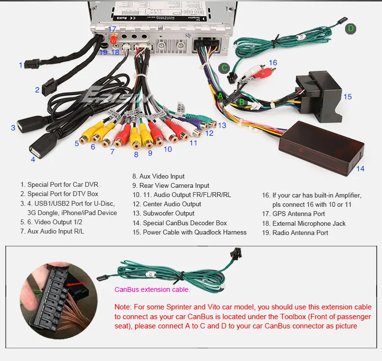 Cheap Erisin ES792B 9" MTK Car Stereo GPS IPOD 3G Radio RDS DVR System for Benz 19