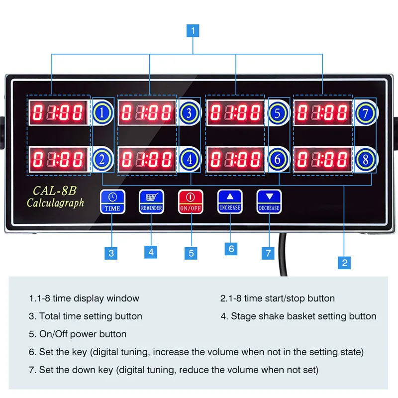 CAL-8B Portable 8 Channel Digital LCD Digital Screen Kitchen Timer Cooking Timing Alarm Clock machine Stopwatch Shaking Reminder (12)