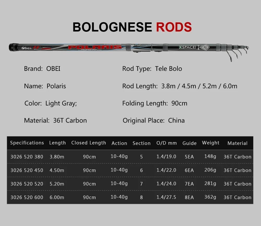 BOLO_02