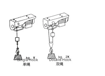 100-300 кг 12-30M 220V 50Hz 1-фазный мини Электрический Стальной Трос Лебедки, мини-блок, крановое оборудование такелаж оборудования