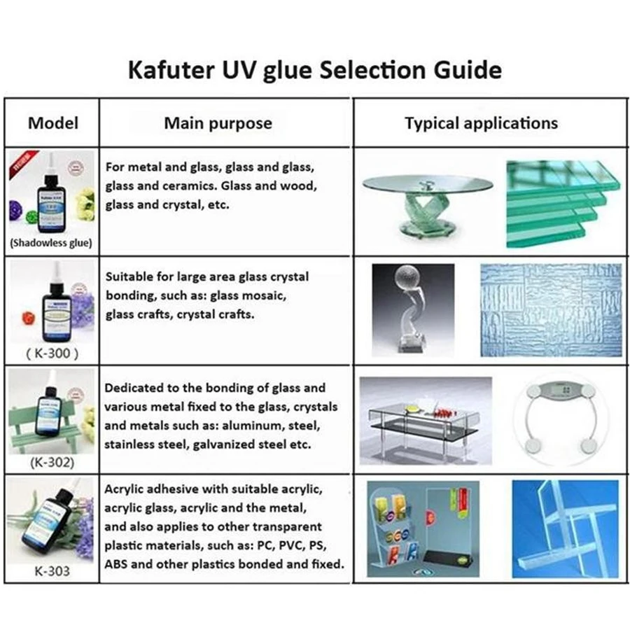 50g kafuter K-303 УФ клей для PMMA Акриловые склеивания прозрачный пластик ПВХ ABS металл с 9 светодиодный фонарик УФ