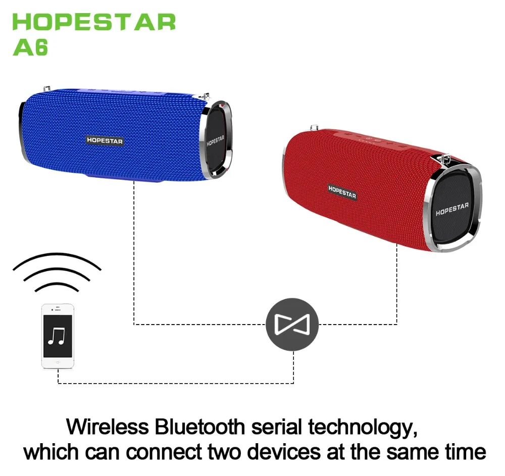 HOPESTAR A6 Bluetooth динамик 35 Вт тяжелый бас Колонка сабвуфер Портативный беспроводной громкоговоритель стерео водонепроницаемый с внешним аккумулятором