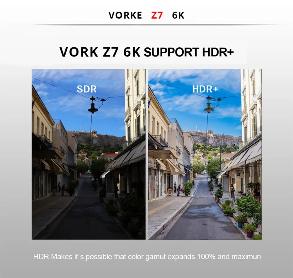 Vorke Z7 Android 9,0 tv Box 4 ГБ/64 Гб Allwinner H6 Smart tv Box четырехъядерный USB 3,0 6K HDR Google плеер Youtube лучше, чем TX6