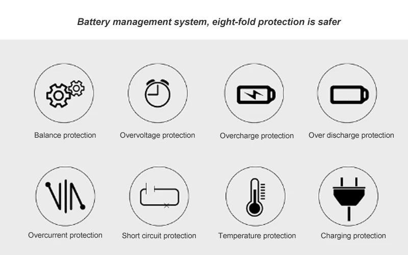 Best one button fast folding electric bicycle three-wheeled electric bicycle double battery fashion parent-child Travel bicycle 20