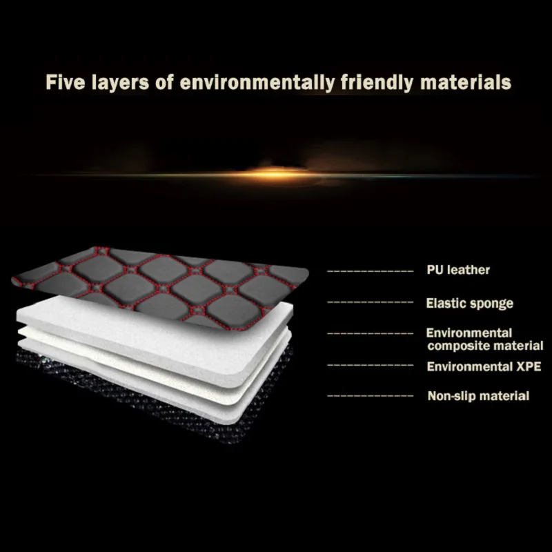Fit For Audi A3 A4 B6 A6 C5 A4 B8 2008 2009 2010-2017 Car Trunk Rug Waterproof Boot Liner Rear Cargo Back Seat Protector Mats Automobiles & Motorcycles
