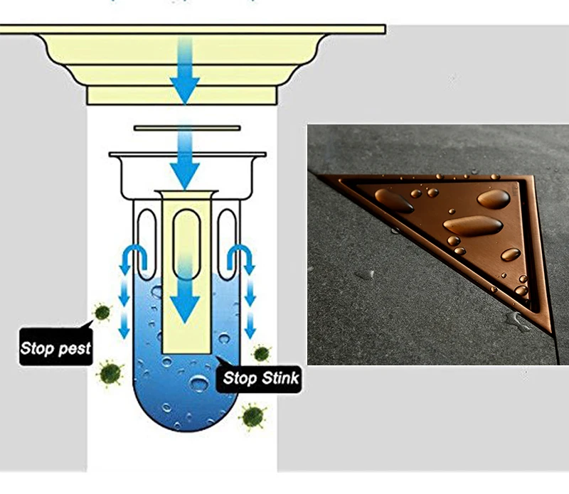 Smesiteli ванная комната скрытого типа дренаж для раковины треугольная плитка вставка трап нержавеющая сталь матовый золотой душ слив 232*117 мм