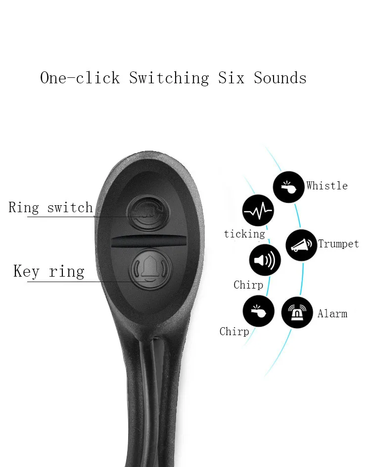 Flash Deal 3 In 1 Bicycle Headlight Horn Bike Computer LED USB Rechargeable MTB Bike Odometer Flashlight Handlebar Front Light For Cycling 4 Flash Deal 3 In 1 Bicycle Headlight Horn Bike Computer LED USB Rechargeable MTB Bike Odometer Flashlight Handlebar Front Light For Cycling 4