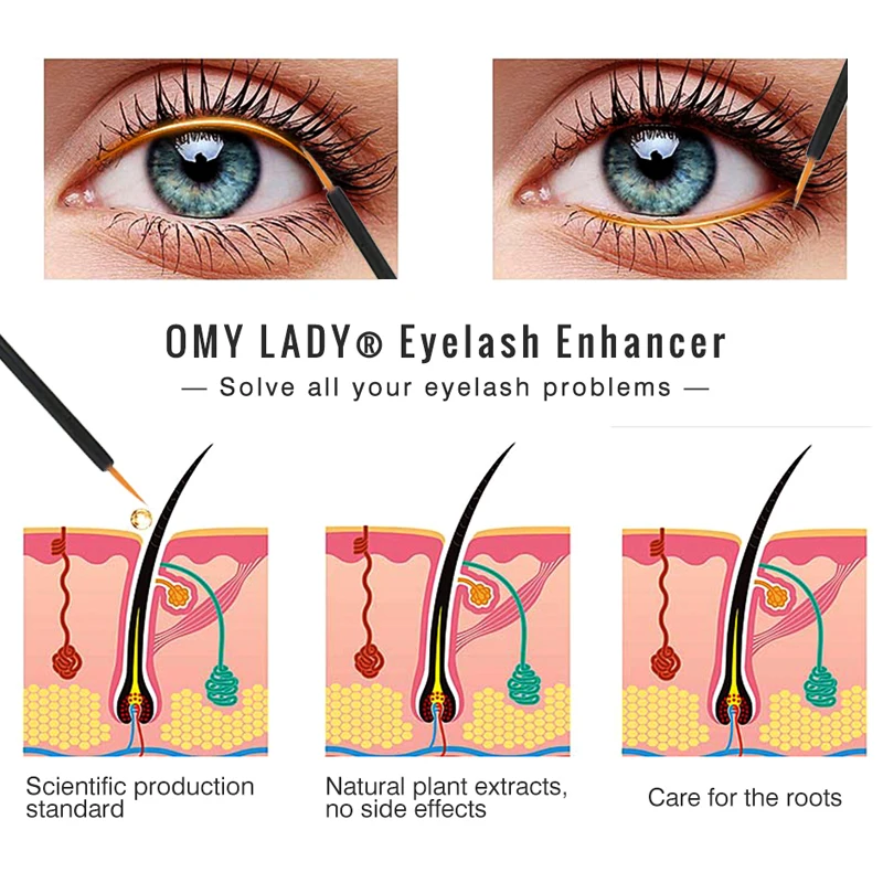 Подтяжка ресниц для глаз полный Профессиональный макияж для ресниц ламинирование роста ресниц мощная подводка для роста ресниц EyeSerum TSLM1