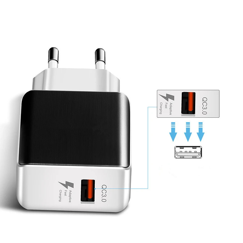 Quick Charge QC 3.0 Charger EU US Plug Mobile Phone Charger Adapters QC3.0 Fast Charging Travel Desktop Charger Station Portable (1)