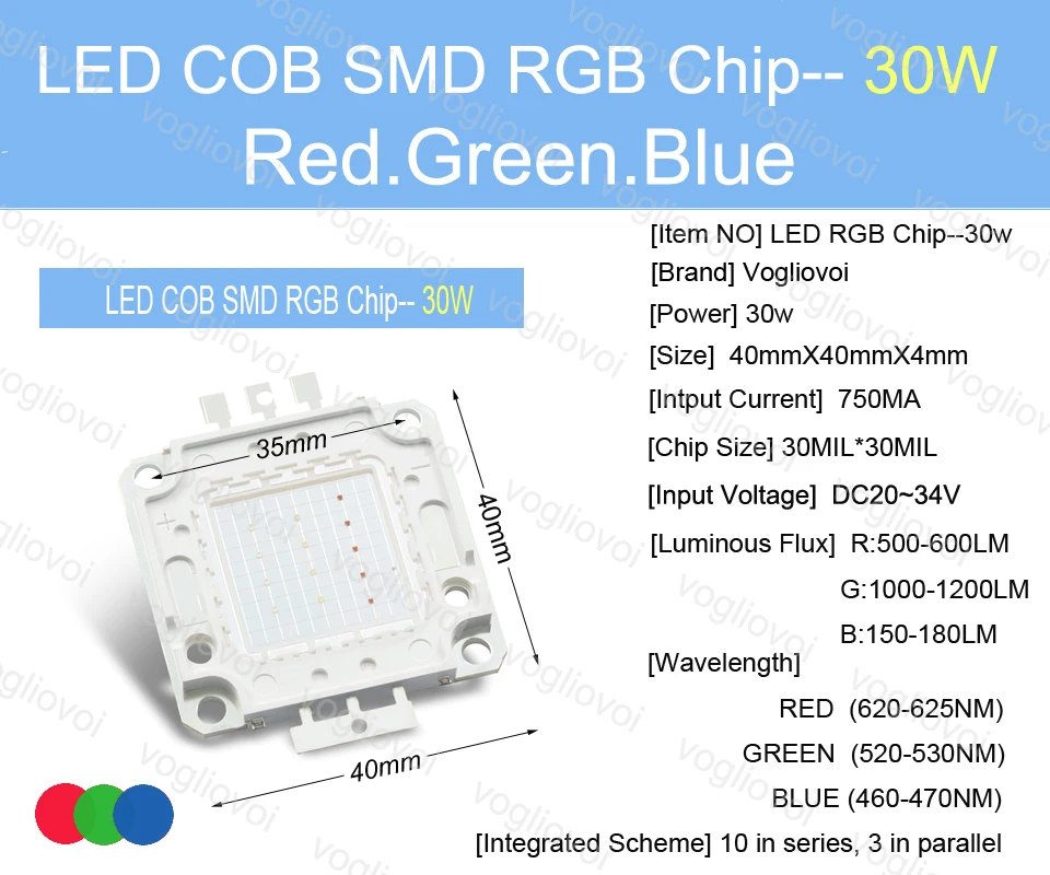 Vogliovoi светодиодный трансформатор RGB AC110V 220 V 10 W 20 W 30 W 50 W IP65 Алюминий серебристый драйвер с RGB 30MIL светодиодный чип 24key контроллер