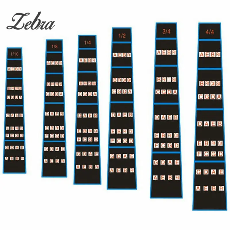 Violin Music Scales Chart