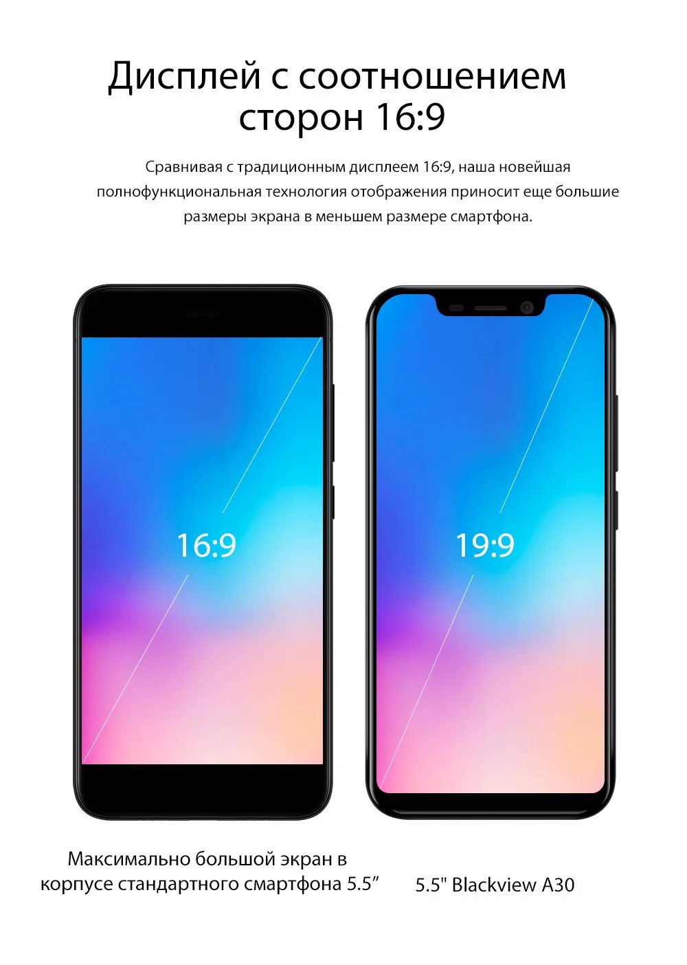 Blackview A30 5," смартфон ГБ 2 ГБ+ 16 Гб MTK6580A четырехъядерный 19:9 полный экран Android 8,1 Dual SIM Face ID мобильный телефон 3G