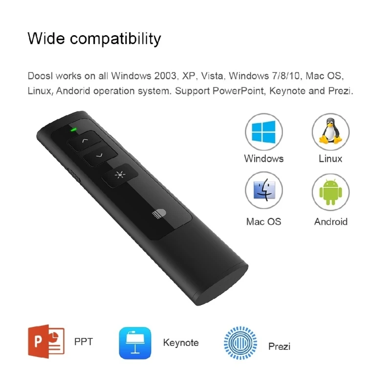 Wireless Presenter For Mac