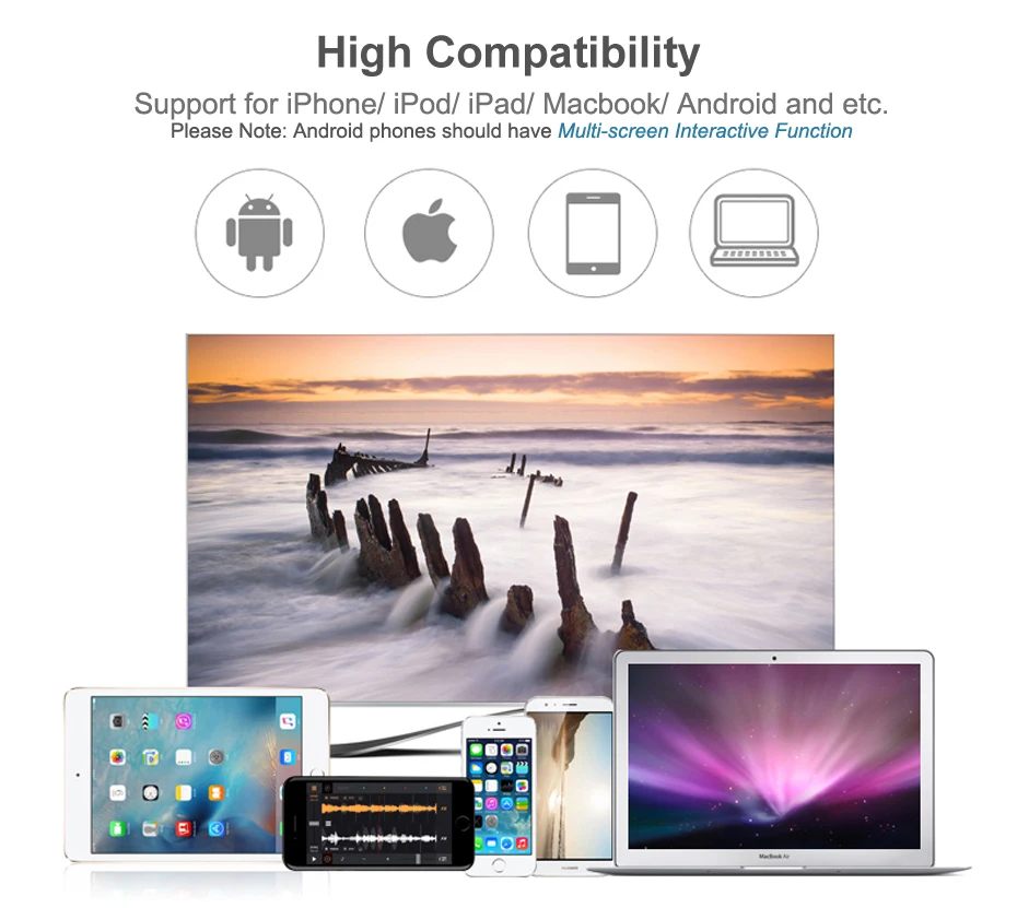 Беспроводной адаптер с тем же экраном, Wi-Fi и hdmi для MHL-HDMI конвертера 1080P HD tv, HDMI кабель для iPhone, Android, Windows tv PC