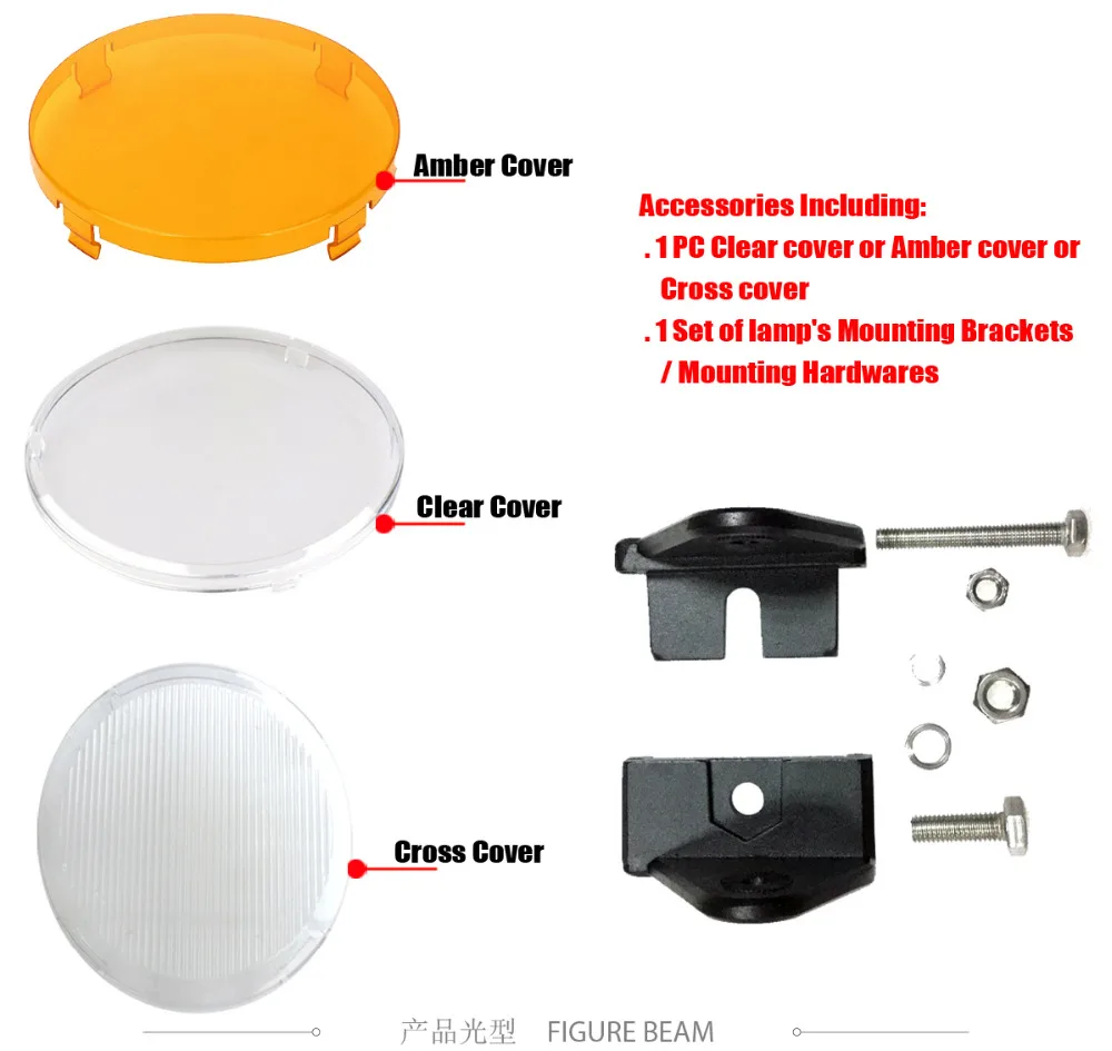 50w-led-cannon-light_04
