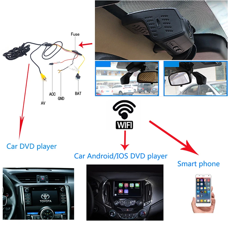 Ainina WiFi Скрытая Автомобильная dvr камера рекордер для BMW/Toyota/Honda/Benz/Ford и т. Д. 24 часа