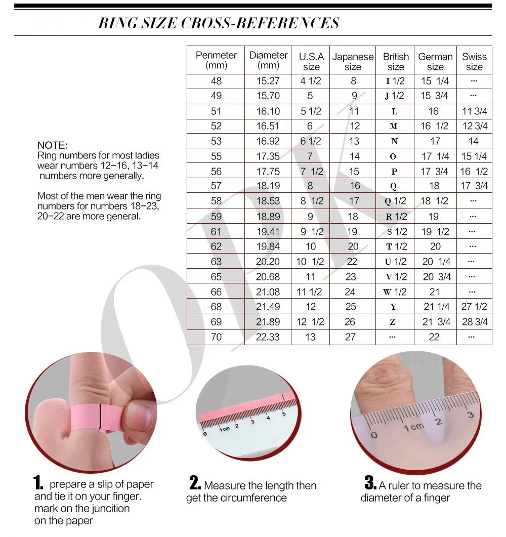 Ring Size Table