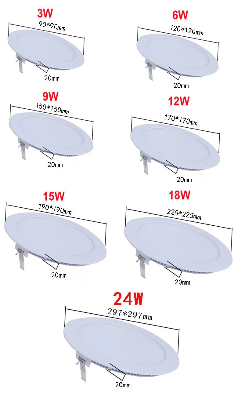 Светодиодный панельный светильник 3 Вт 6 Вт 9 Вт 12 Вт 15 Вт 18 Вт 24 Вт AC110-240V светодиодный светильник светодиодный встраиваемый потолочный