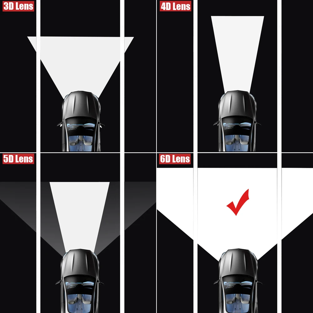 6D Lens 8