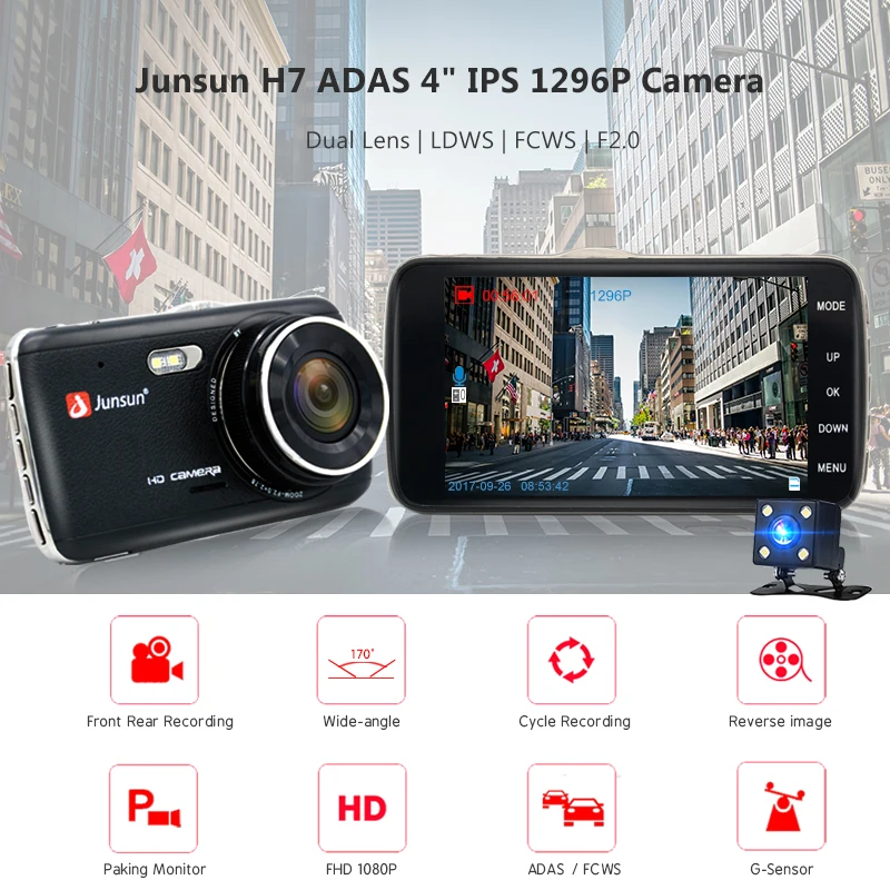 Junsun H7 IPS 4.0\
