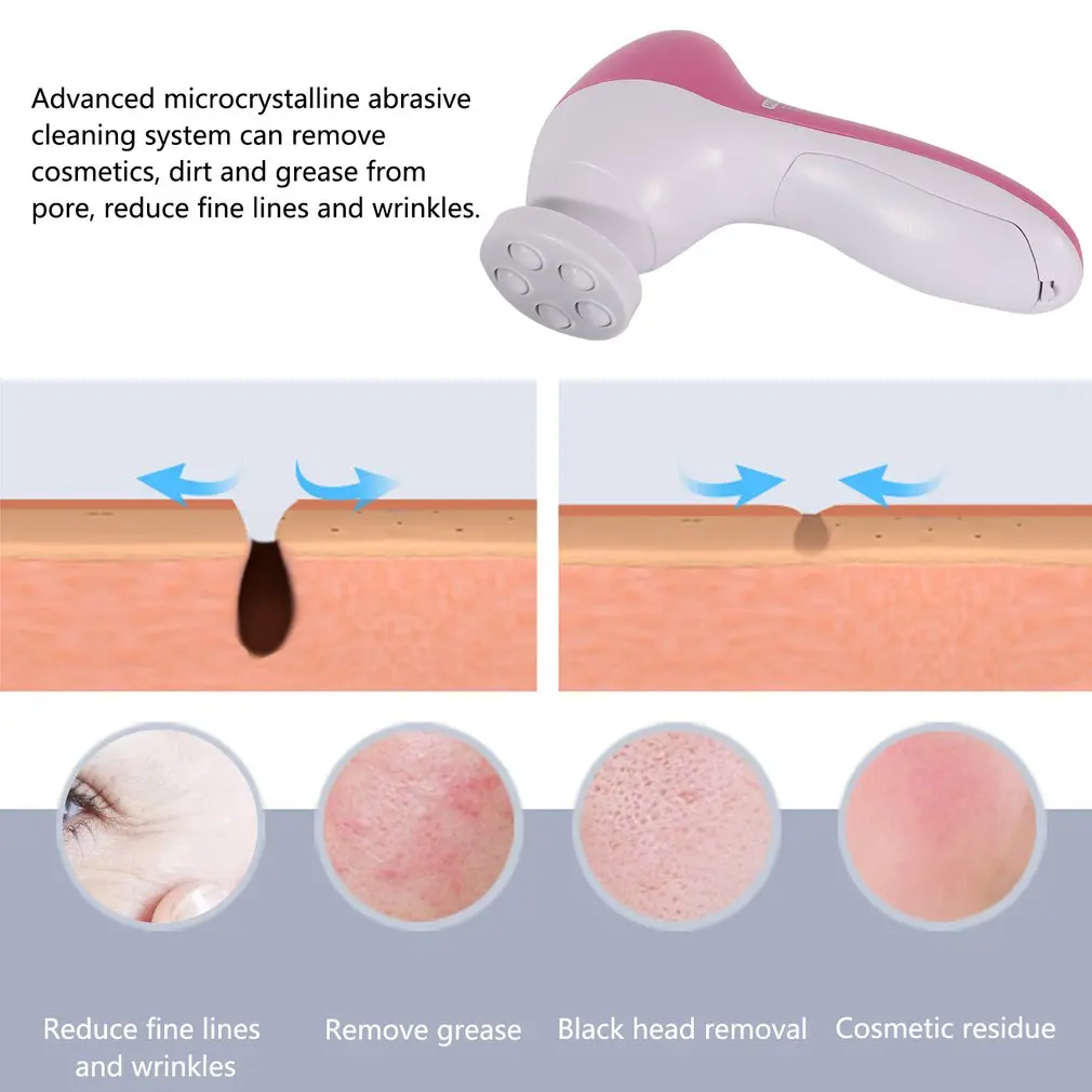 Щетка для чистки лица электрическая Очищающая домашняя щетка для чистки моющая щетка для чистки пор Очищающая кисть для ухода за кожей