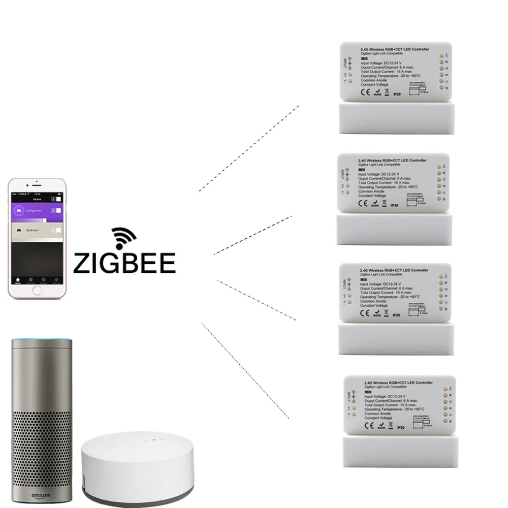 Zigbee RGBW RGB светодиодный контроллер для светодиодной ленты DC12V/24 В Zigbee Zll Link умный светильник RGB приложение управление совместимый светодиодный эхо