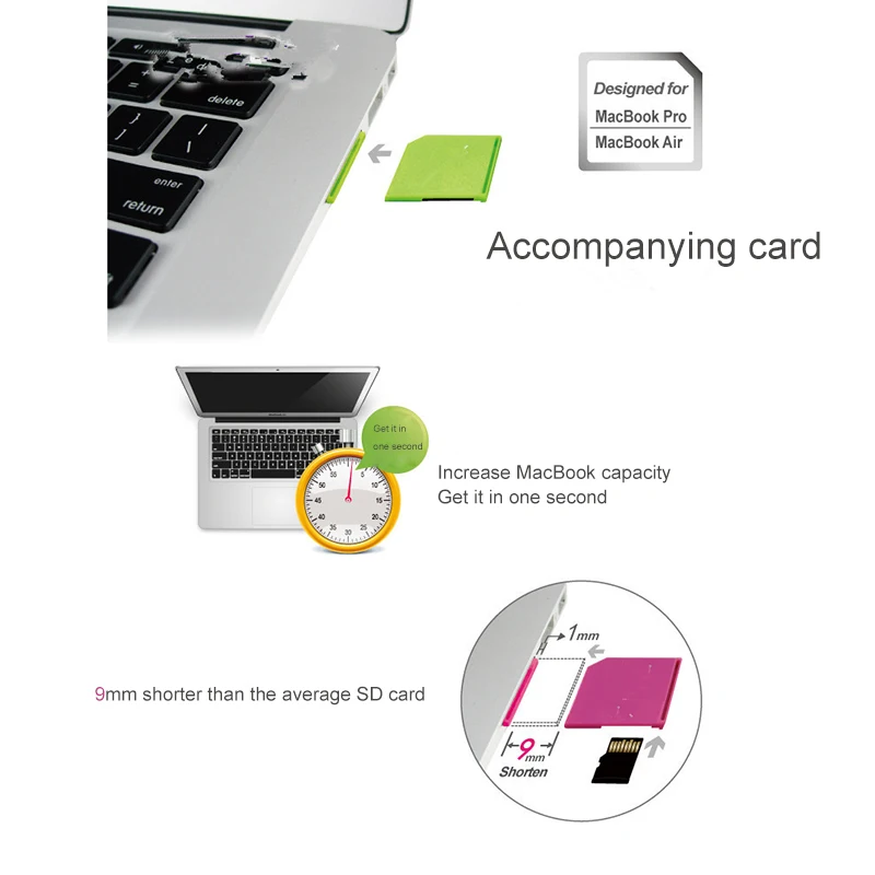 INGELON Microsd для Macbook Air TF SD карта памяти портативный конвертер адаптер 13 &quot и MacBook Pro