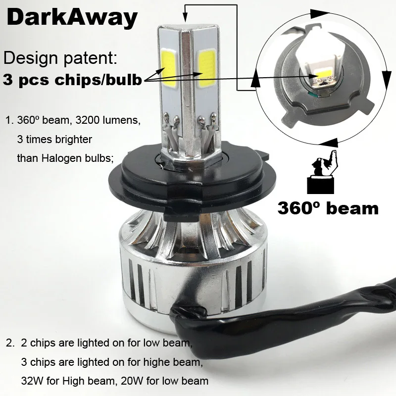 Motorcycle LED Headlight LH-M3PH4-2