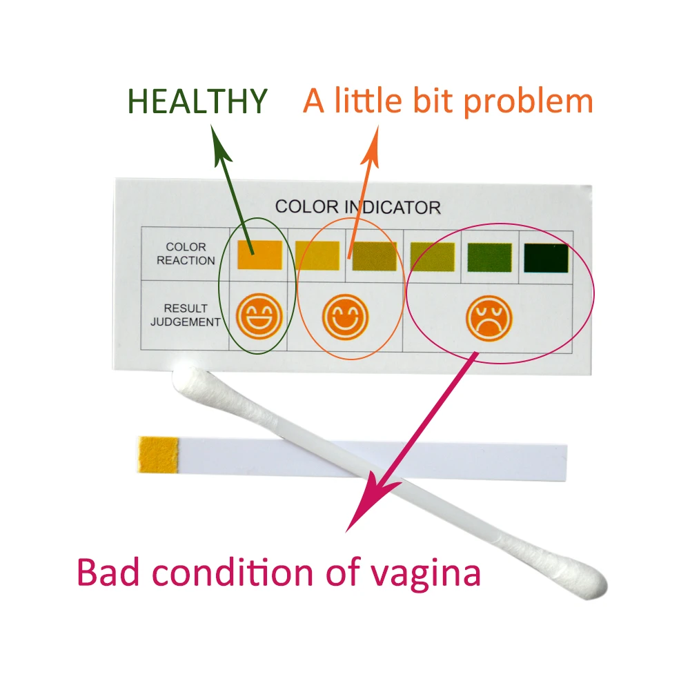 50 шт., саморезирующая карточка, вагинальное вспенивание, Женский вагинальный PH, самотест, гинекологическое воспаление, комплект для
