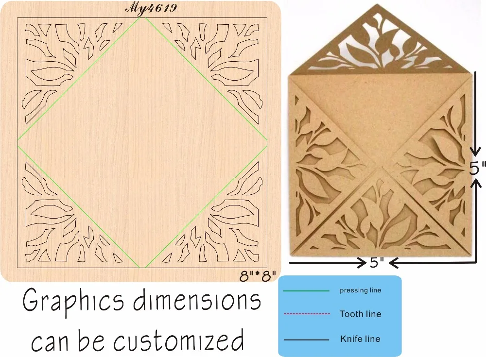 

Greeting card 2 Wooden die New Compatible MY The details are size mold, graphic size,
