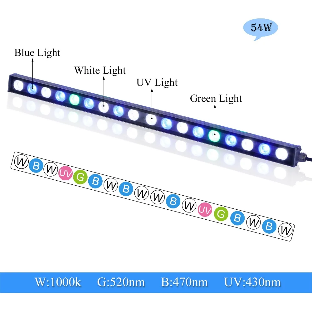 10 шт./лот 54 Вт IP65 светодиодный свет бар аквариум жесткий лампы для морской/пресноводных коралловый риф рост растений аквариум освещение