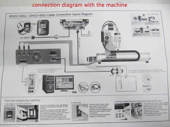 CNC 6040 Z-S65J (22)