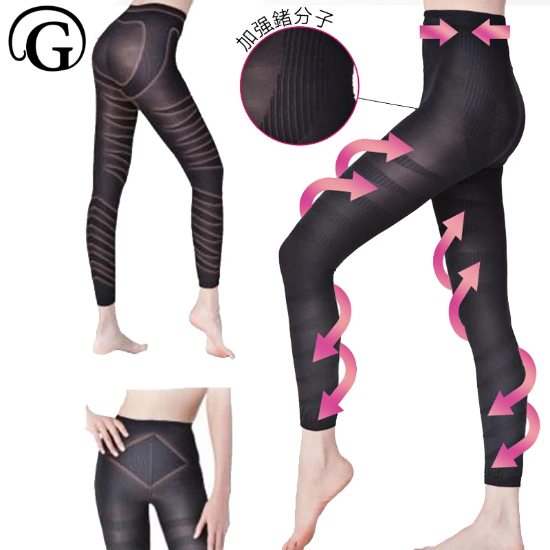 Best Leggings For Thigh Control Group