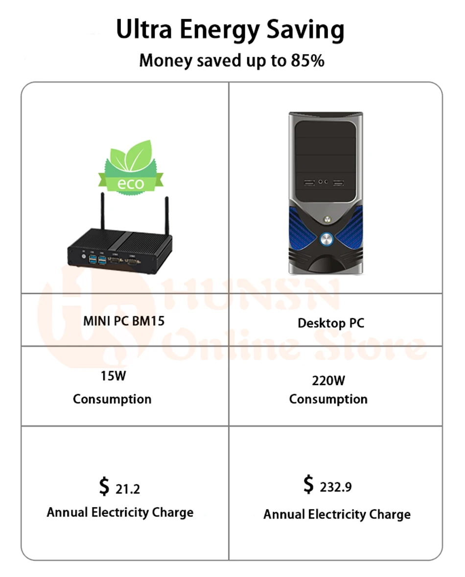 Промышленный Мини компьютер без вентилятора, настольный компьютер, Windows 10 Pro/Linux, Intel Celeron 2955U, [HUNSN BM15], [VGA/HD/2LAN/2COM/4USB3. 0/WiF]