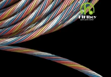 HIFI Speaker cable speaker wire silver wire power line high conductivity copper diameter 7mm