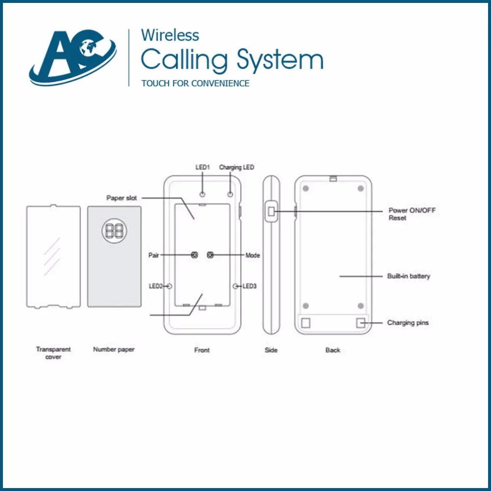 Машина управления очередью электронная система отображения номера 1 набор с 20