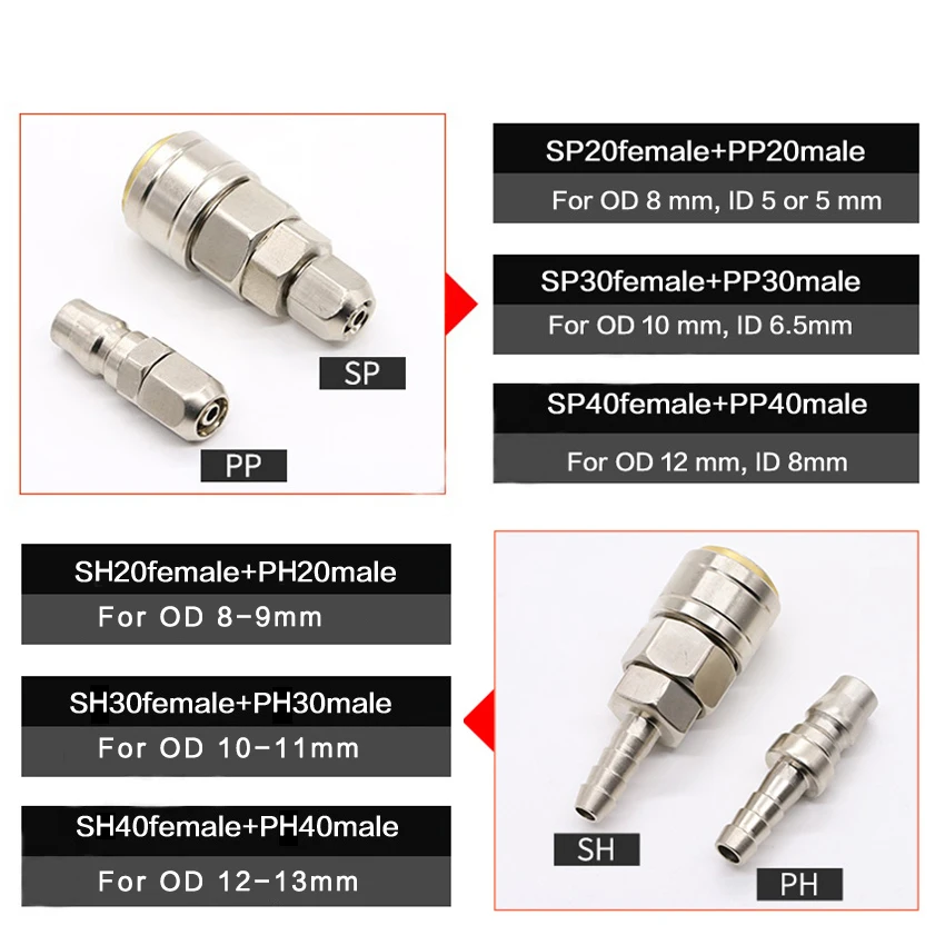 SP40+ PP40 c-тип пневматический соединитель самоблокирующийся кислородная трубка воздушный компрессор насос аксессуары инструмент мужской и женский быстрый разъем