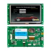 Optoelectronic Displays