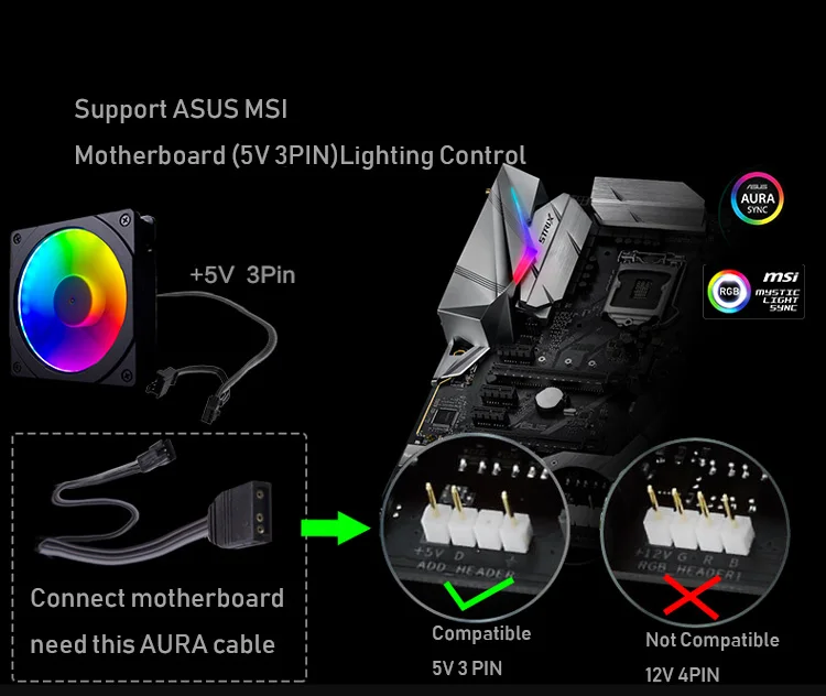 PHANTEKS) Halos 140 мм RGB цветной светодиодный Радужный вентилятор апертура(совместим с 14 см вентилятором/синхронным управлением материнской платы