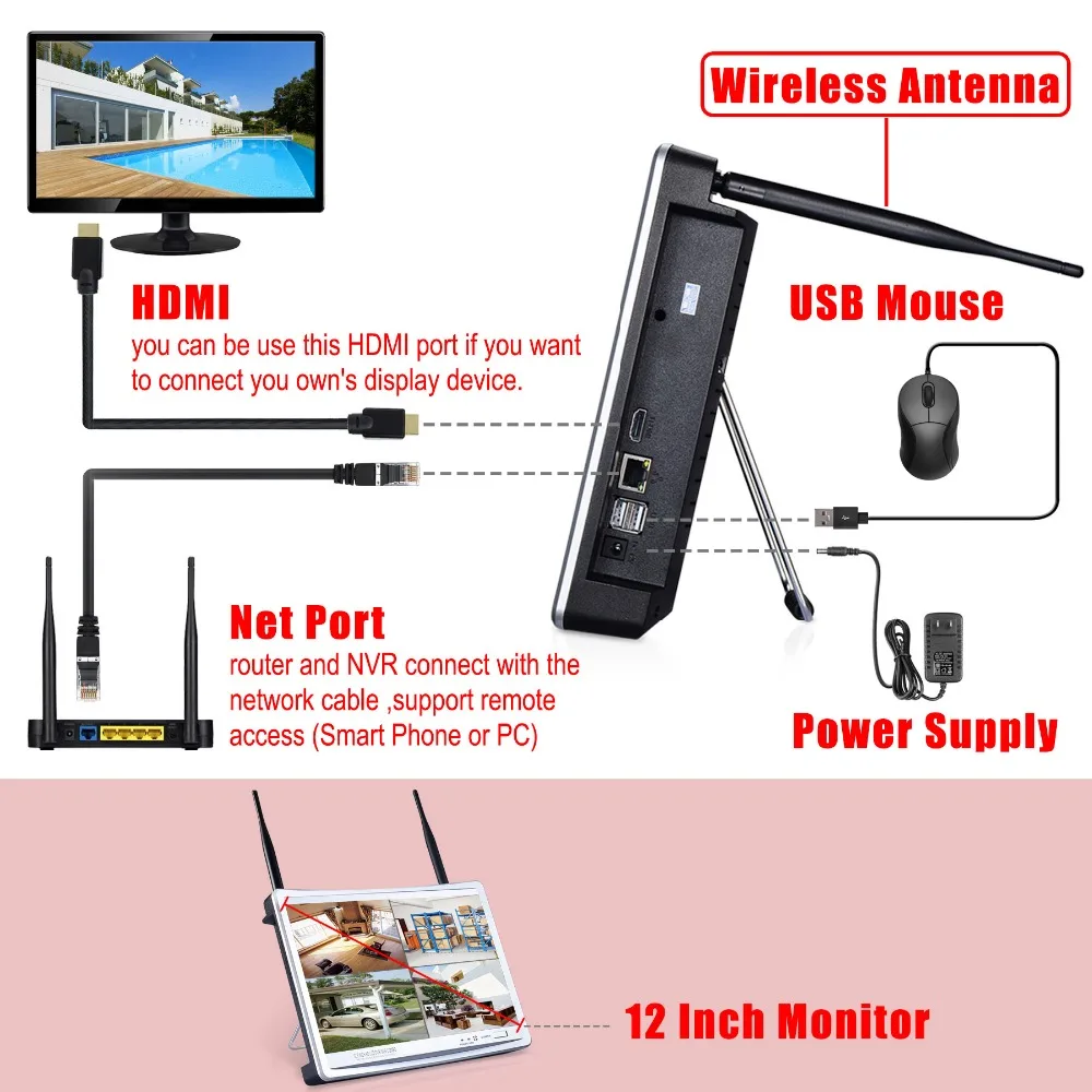Anran 1080 P P2P 4CH WI FI NVR 12 дюймов ЖК дисплей Мониторы 36 ИК открытый мини Беспроводной ip