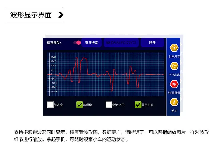 STM32 smart самобалансирующийся гироборд двухколесный однокристальная самостоятельно от производителя onlywheel в Китае(стандарты автомобиля PID развития робот комплект