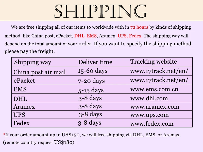 shipping
