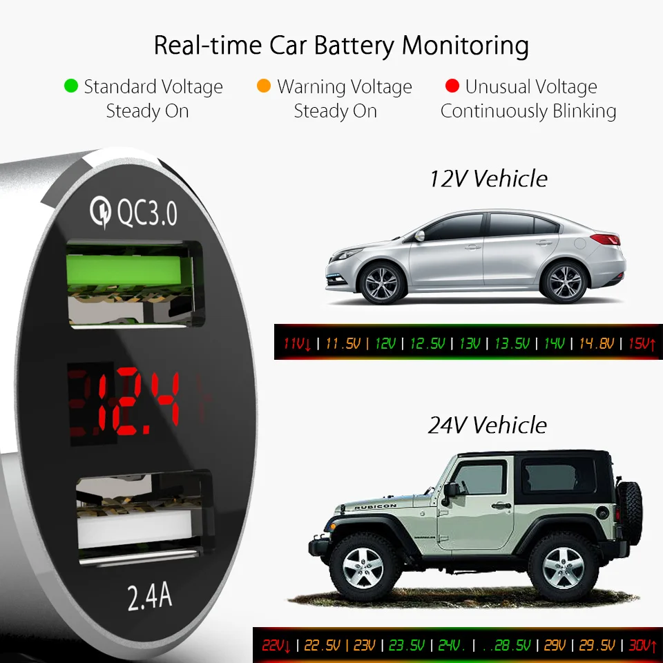 car battery voltage monitor