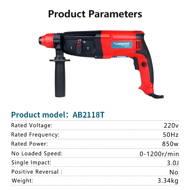 Power Tools