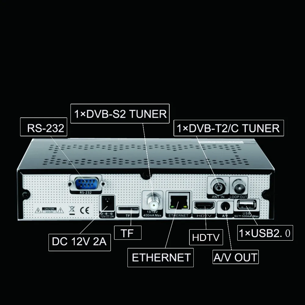 MEELO+ TURBO DVB-T2 DVB-C DVB-S2 Linux Satellite Receiver 7 Segment- 4 Digits Display Processor 1080P Full HD Receptor STB